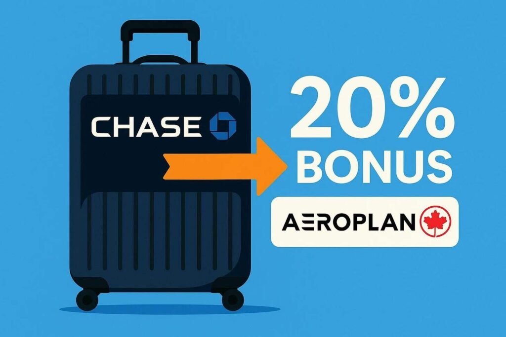 Overview of the Chase Aeroplan Bonus Promotion