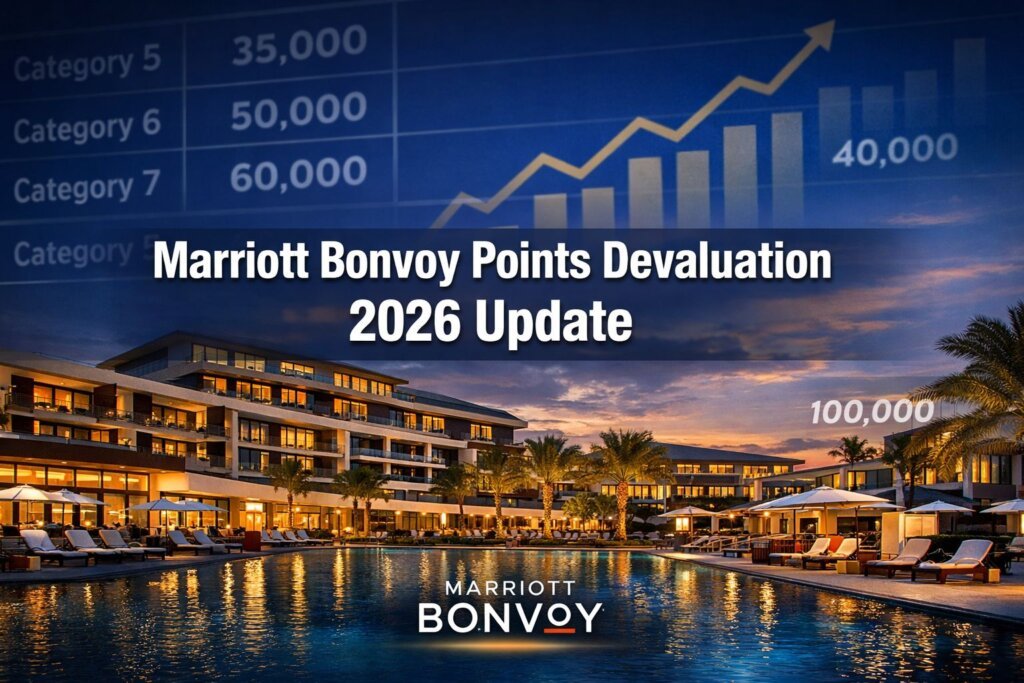 Marriott Bonvoy Points Devaluation 2026 Update