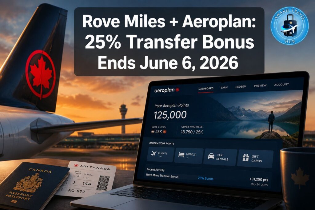 Rove Miles adds Aeroplan transfers: 25% bonus ends June 6, 2026
