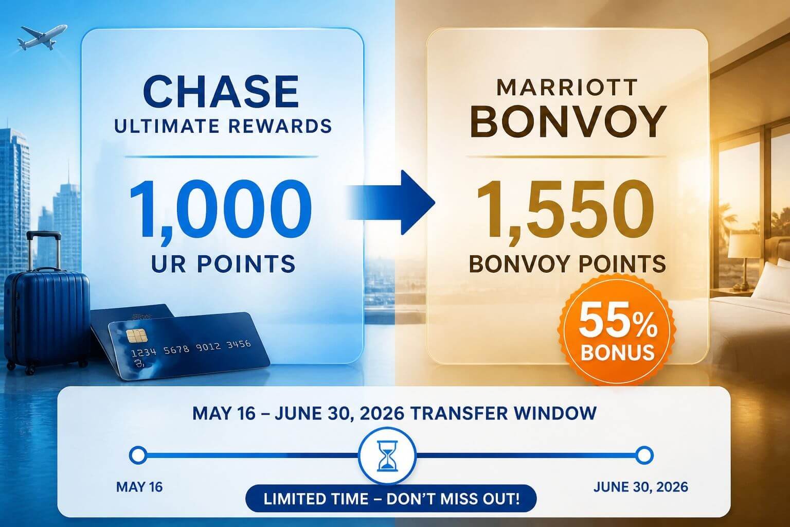 () editorial infographic-style illustration showing a split-panel comparison: left side displays Chase Ultimate Rewards blue