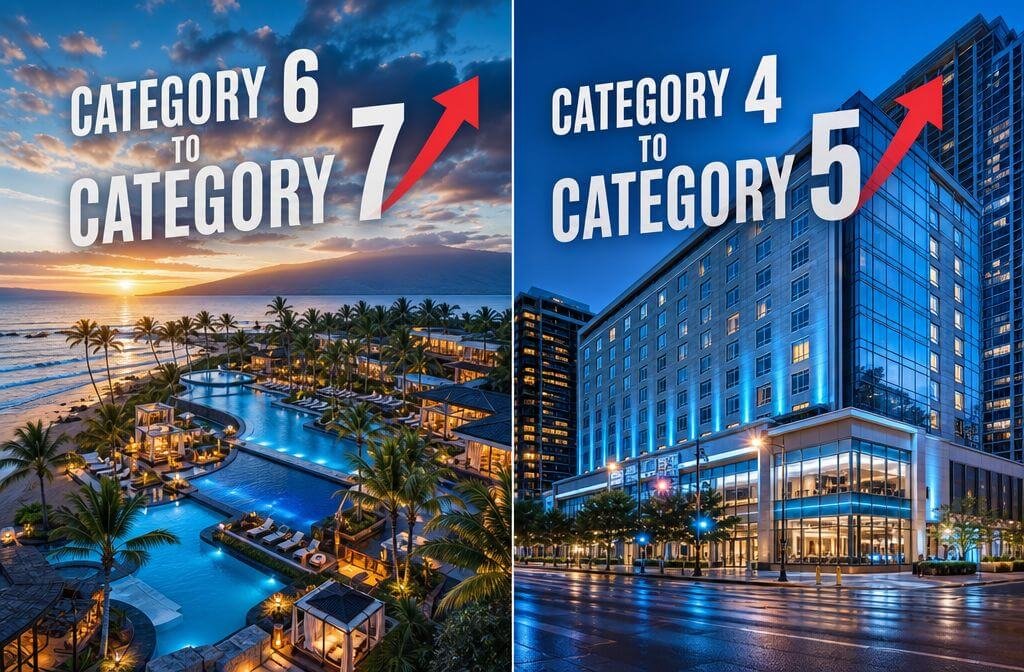 Category Increases: Which Properties Moved Up