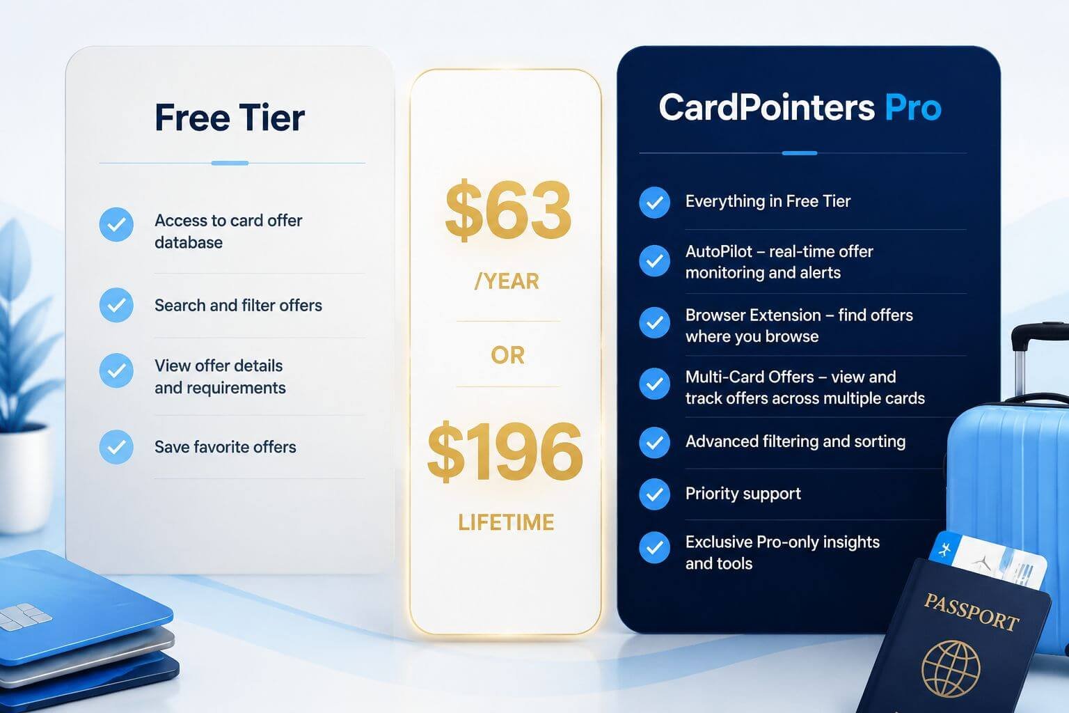 Free vs CardPointers Pro: What You Actually Get