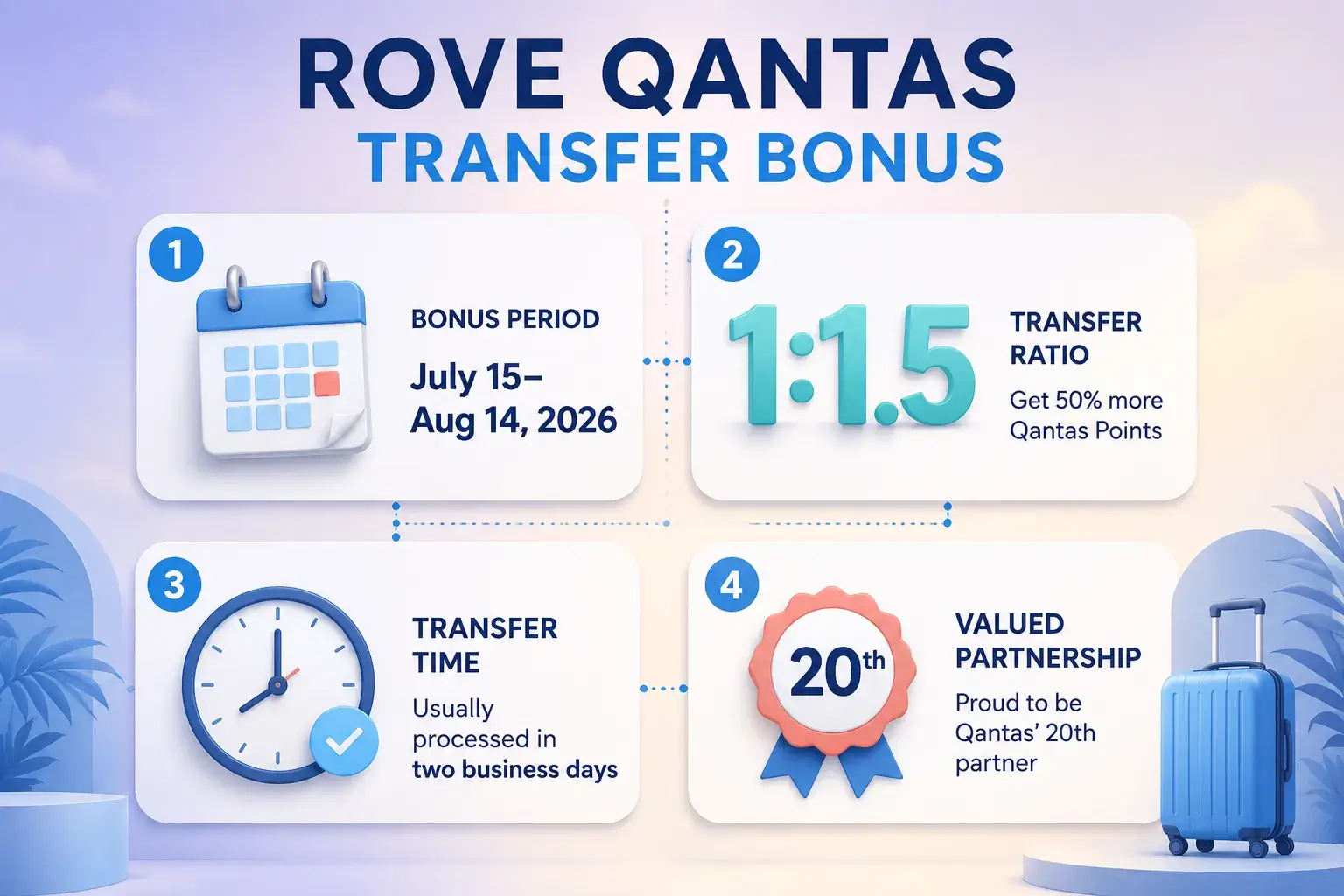 How Do You Transfer Rove Points to Qantas?