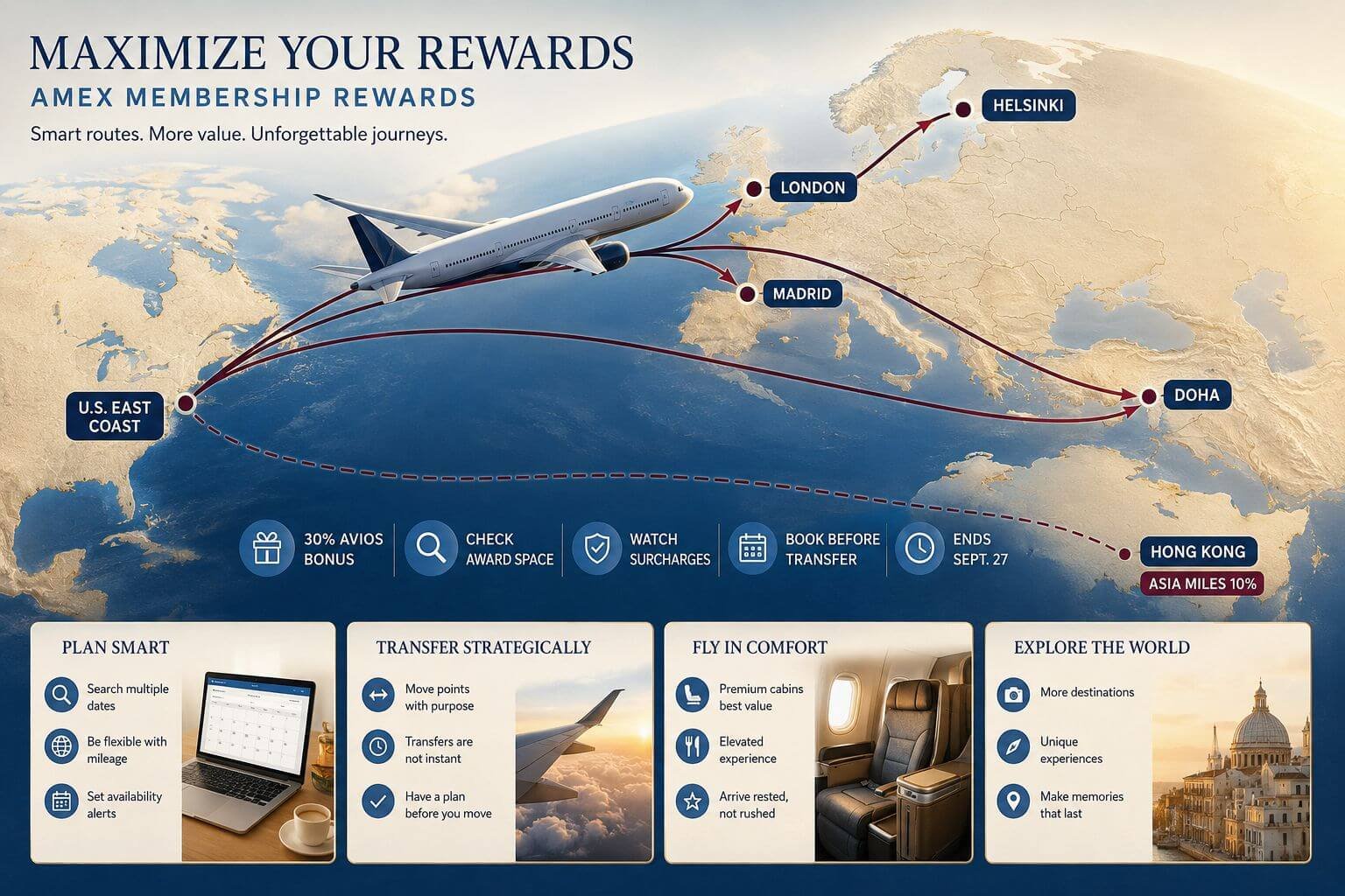 Current Credit Card Transfer Bonuses: August 2026 Roundup and Which Ones Are Worth Using Amex Membership Rewards Transfer Bonuses This Month
