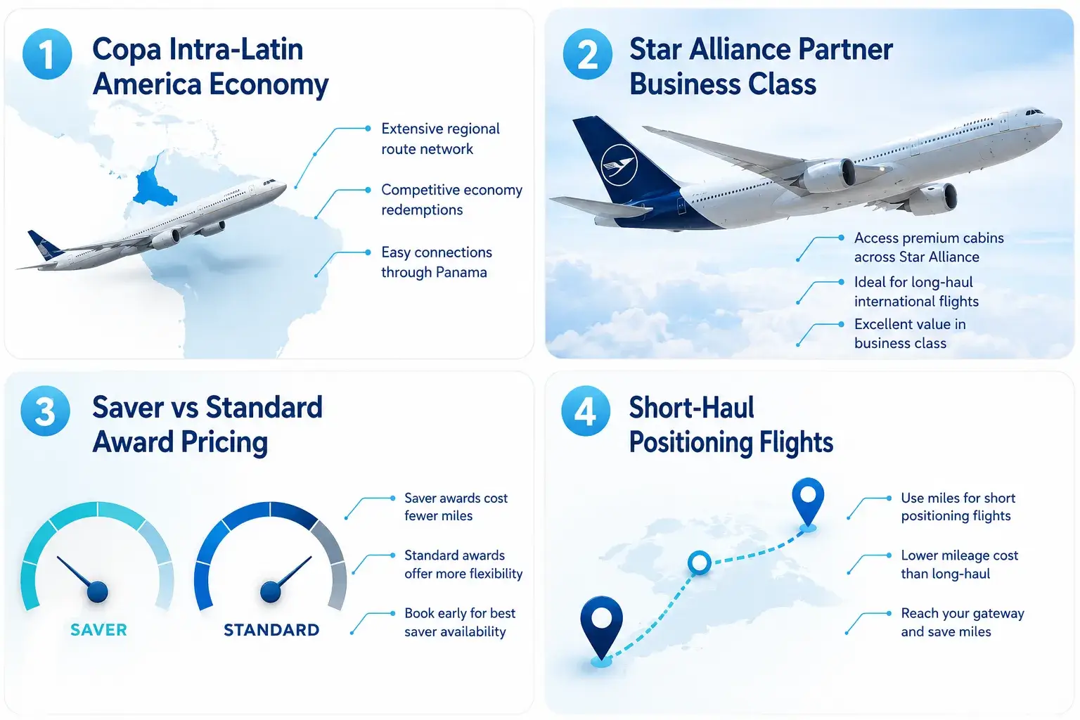 Best Ways to Use Copa ConnectMiles From the Rove Transfer