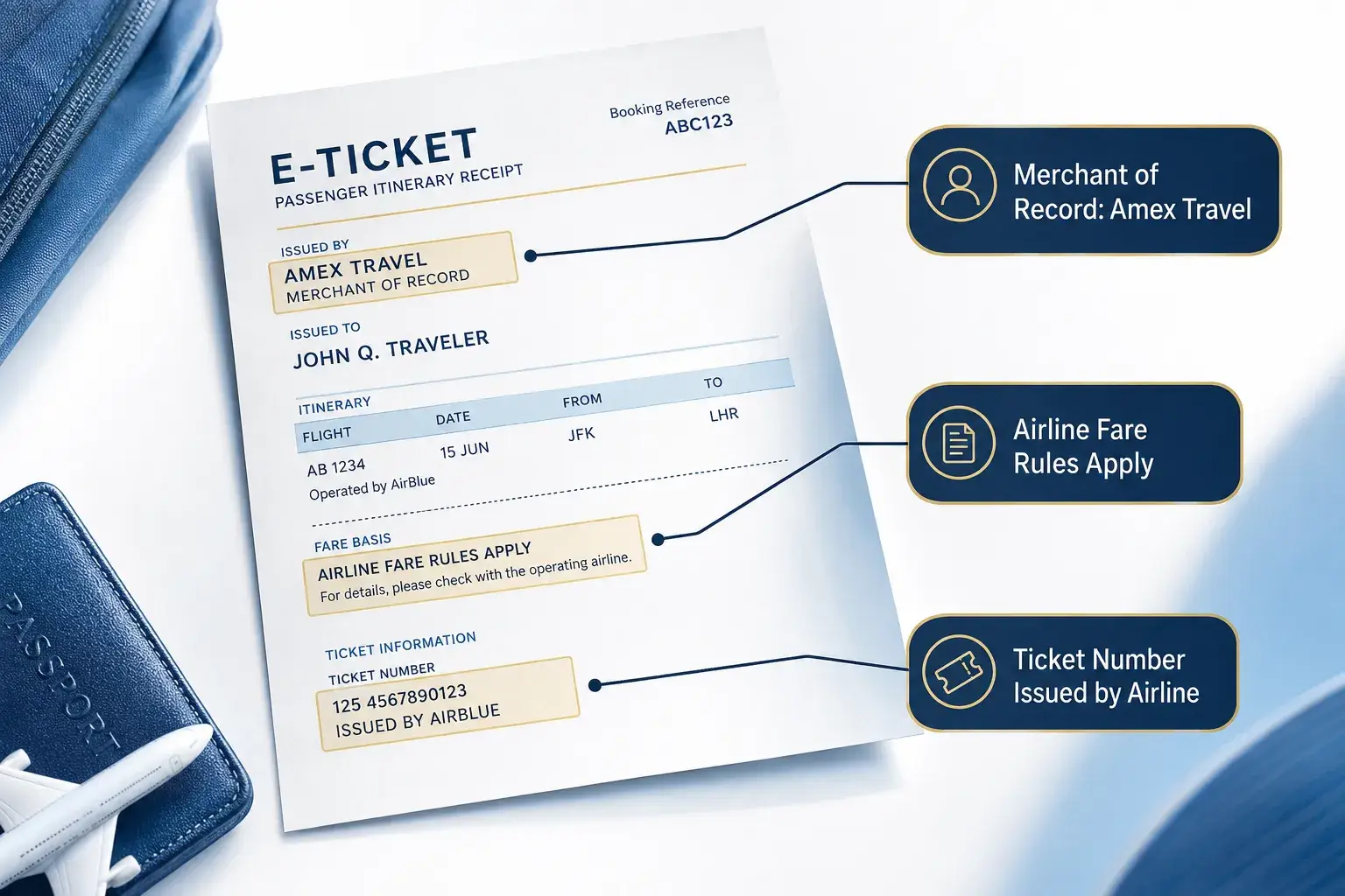 Flight Cancellations and Changes: Who Actually Holds Your Ticket
