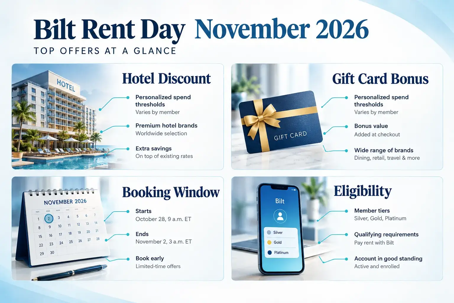 Get Up to Get Up to $150 Off Hotels Through Bilt Travel – Bilt Rent Day November 2026: $150 Hotel Deals and 100% Gift Card Bonus50 Off Hotels Through Bilt Travel