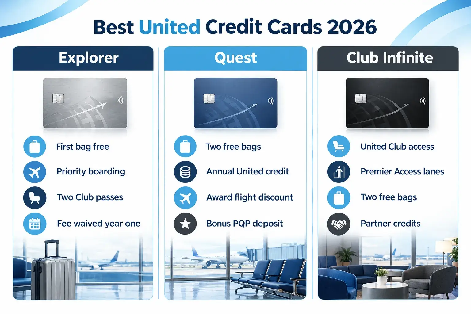 United Credit Cards Compared at a Glance